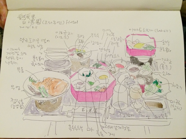 画伯によるスケッチ